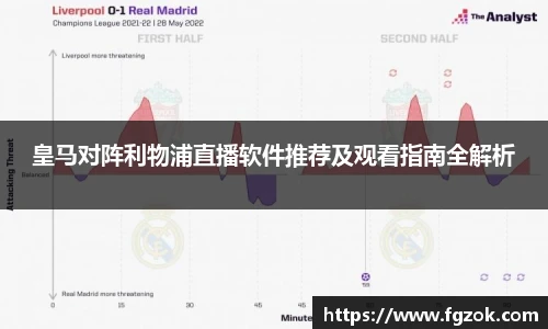 皇马对阵利物浦直播软件推荐及观看指南全解析