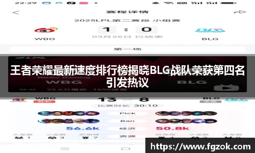 王者荣耀最新速度排行榜揭晓BLG战队荣获第四名引发热议