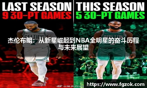 杰伦布朗：从新星崛起到NBA全明星的奋斗历程与未来展望